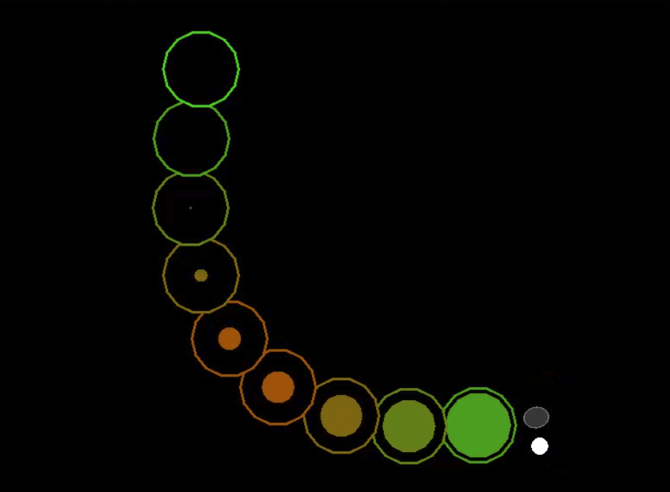 The Osu task showing a curved target path transitioning from green through orange and back to green, alongside the gray and white cursors.